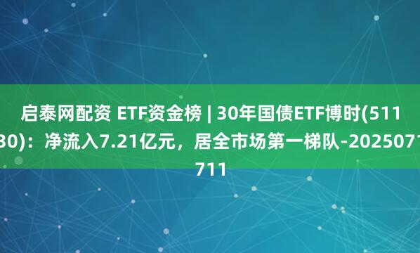 启泰网配资 ETF资金榜 | 30年国债ETF博时(511130)：净流入7.21亿元，居全市场第一梯队-20250711